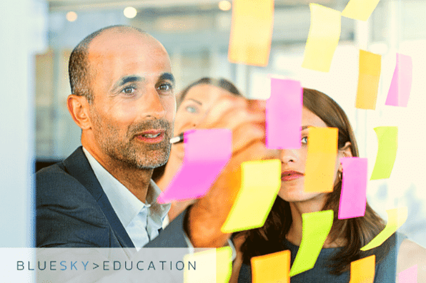 Management Thinking
